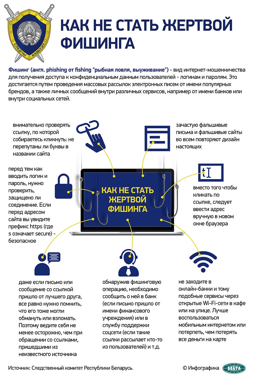 Описание: Как не стать жертвой фишинга
